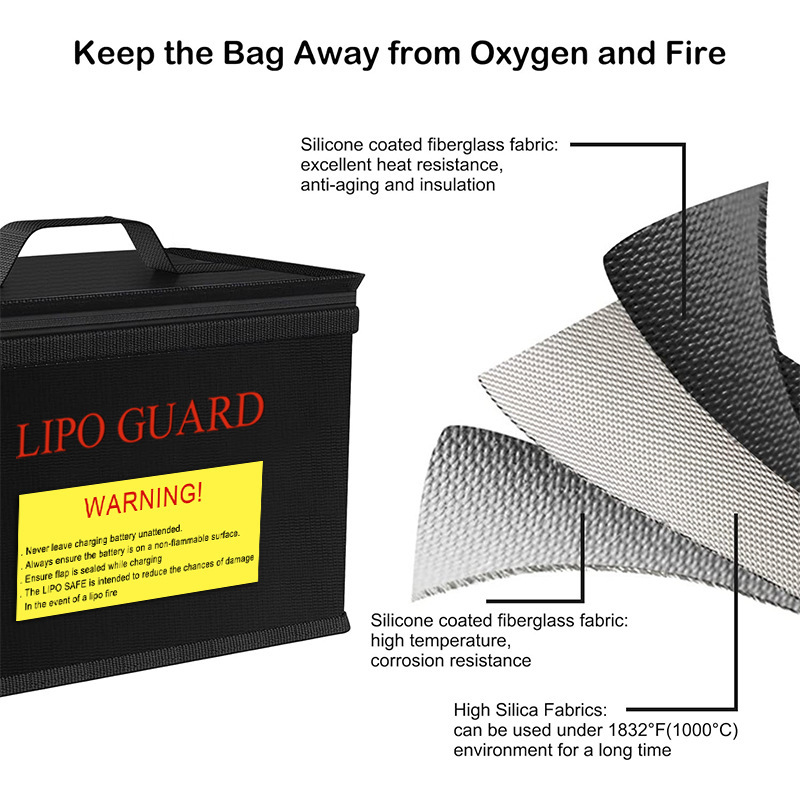 Lipo Guard Safety Bag Fireproo - Drone Racing Battery recension och pris